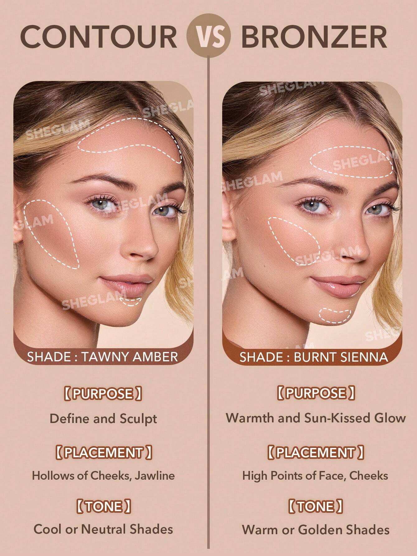 Women’s SHEGLAM Sun Beam Bronzer