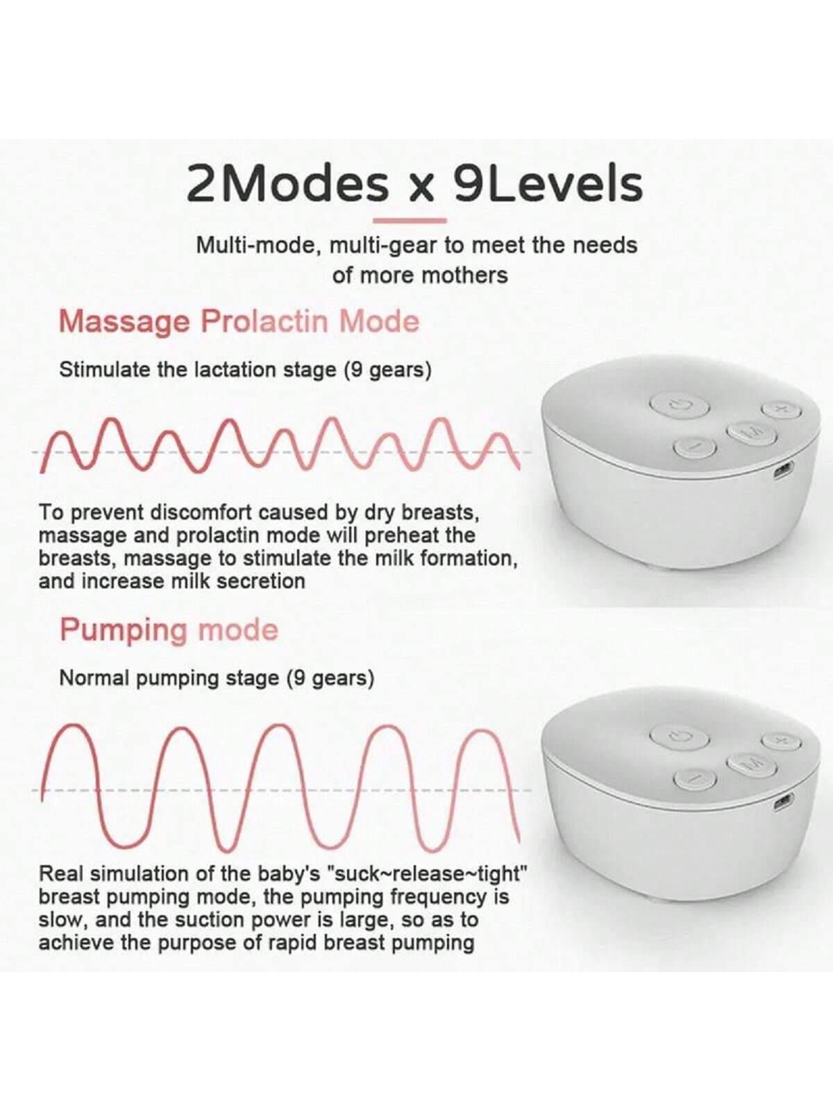 Double Wearable Electric Breast Pump