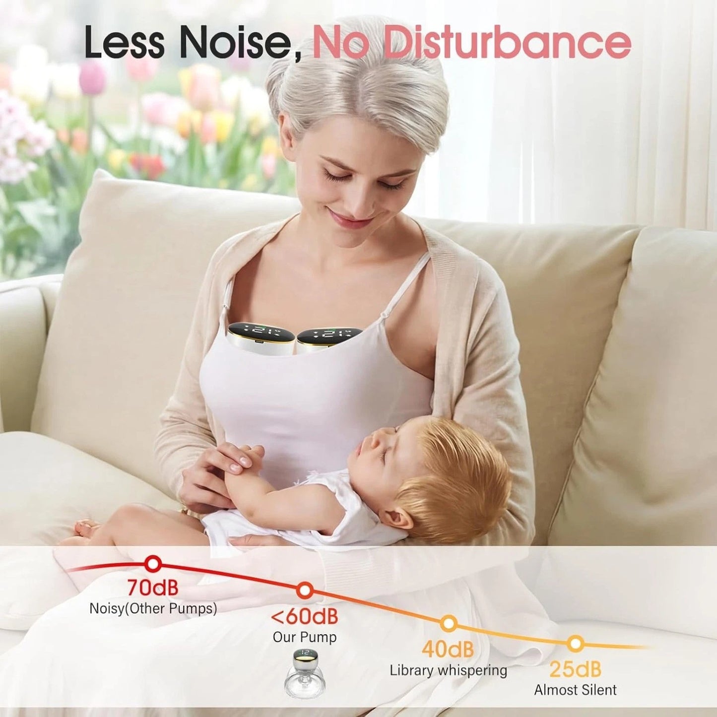 Electric Breast Pump Milk Bags